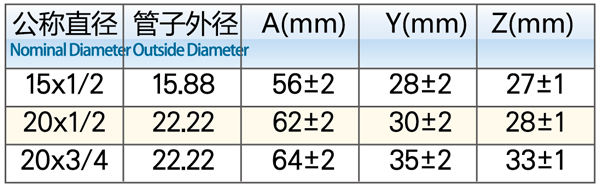 90°內絲短彎頭1.jpg